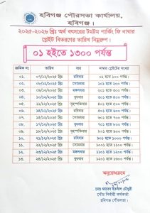 হবিগঞ্জ পৌরসভার ২০২৫-২০২৬ ইং অর্থবছরের পার্কিং ফি নাম্বার প্লেইট বিতরণের তারিখ প্রকাশ