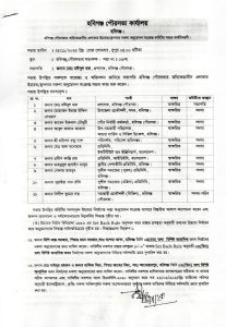 হবিগঞ্জ পৌরসভার অধিক্ষেত্রাধীন এলাকায় ইমারত/স্থাপনা নকশা সংক্রান্ত কমিটির সভার কার্যবিবরণী ২৪ নভেম্বর, ২০২৫